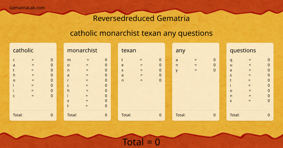 catholic monarchist texan any questions in reversedreduced Gematria
